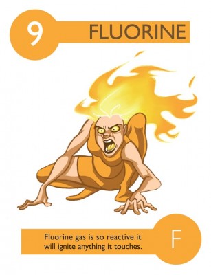1.09_fluorine
