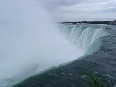 Niagara Falls