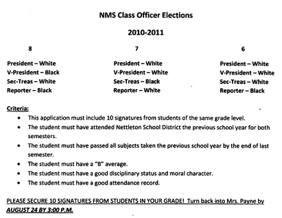 Qualifications for class president including having a B average or better, 